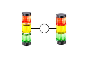 werma configurators